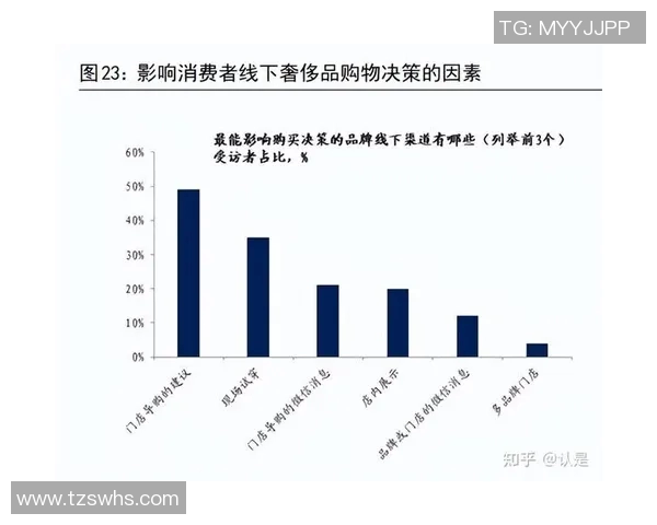 创新体育产品营销策略提升品牌影响力与市场竞争力的探讨
